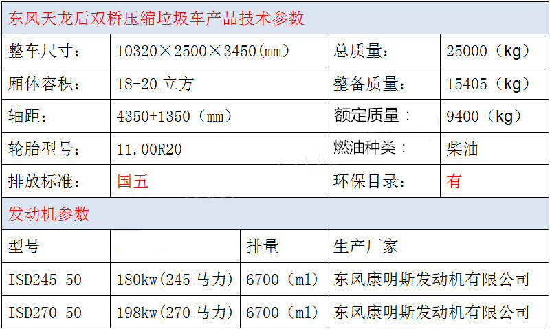 东风天龙后双桥18-20方压缩式垃圾车.jpg