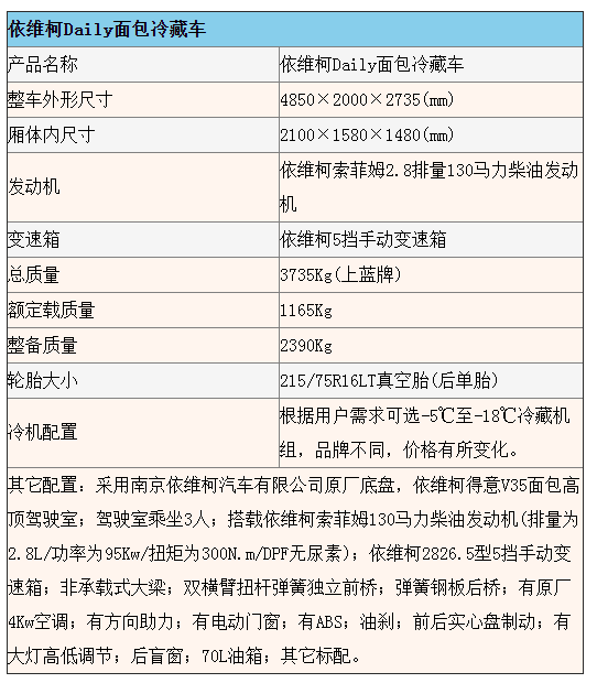 依维柯Daily面包冷藏车参数配置